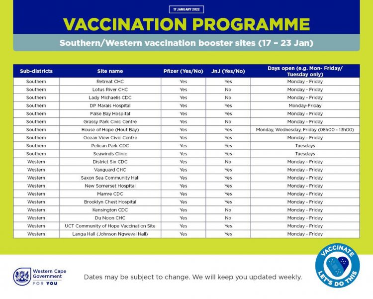 Western Cape Vaccination Sites Week 17 to 23 January 2022 271977538_294131836079888_7925544266550396755_n.jpg