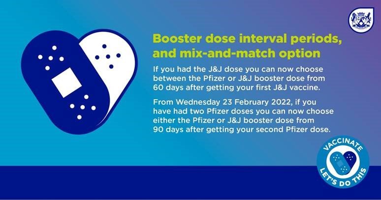 Booster dose interval periods & mix-and-match option.jpg