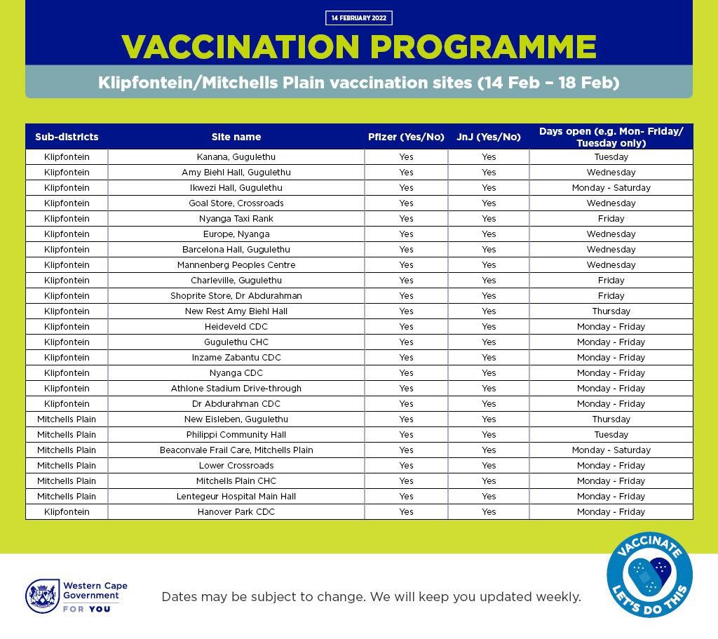 COVID-19 vaccination sites for 14-18 February 2022 Klipfontein Mitchells Plain.jpg