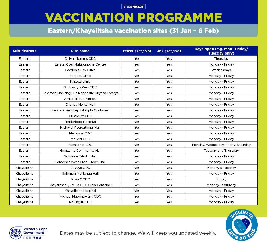 COVID-19 vaccination sites for 31 January - 6 February 2022 Eastern Khayelitsha.jpg