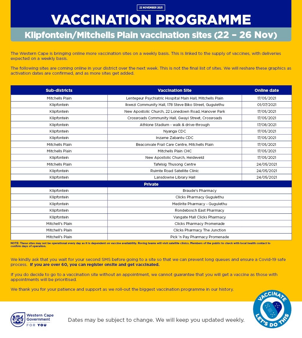 Cape Metro vaccination sites active week 22 to 26 November 2021 Mitchells Plain FEyYK_VWUAYOEPu.jpg