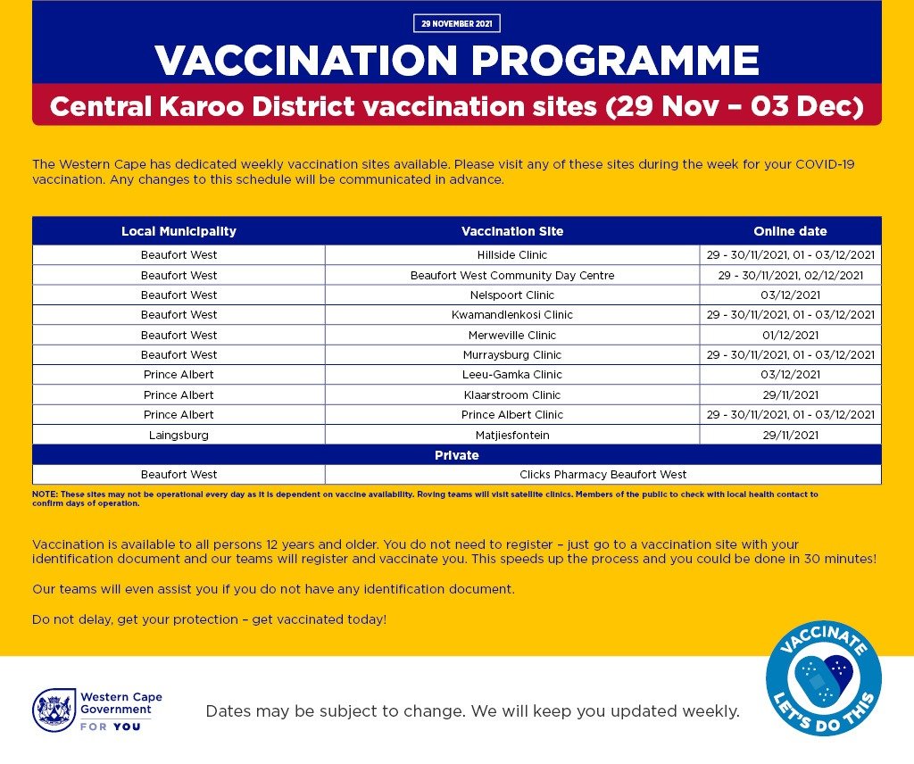 Vaccine sites active for the week of 29 November to 3 December 2021 Central Karoo.jpg