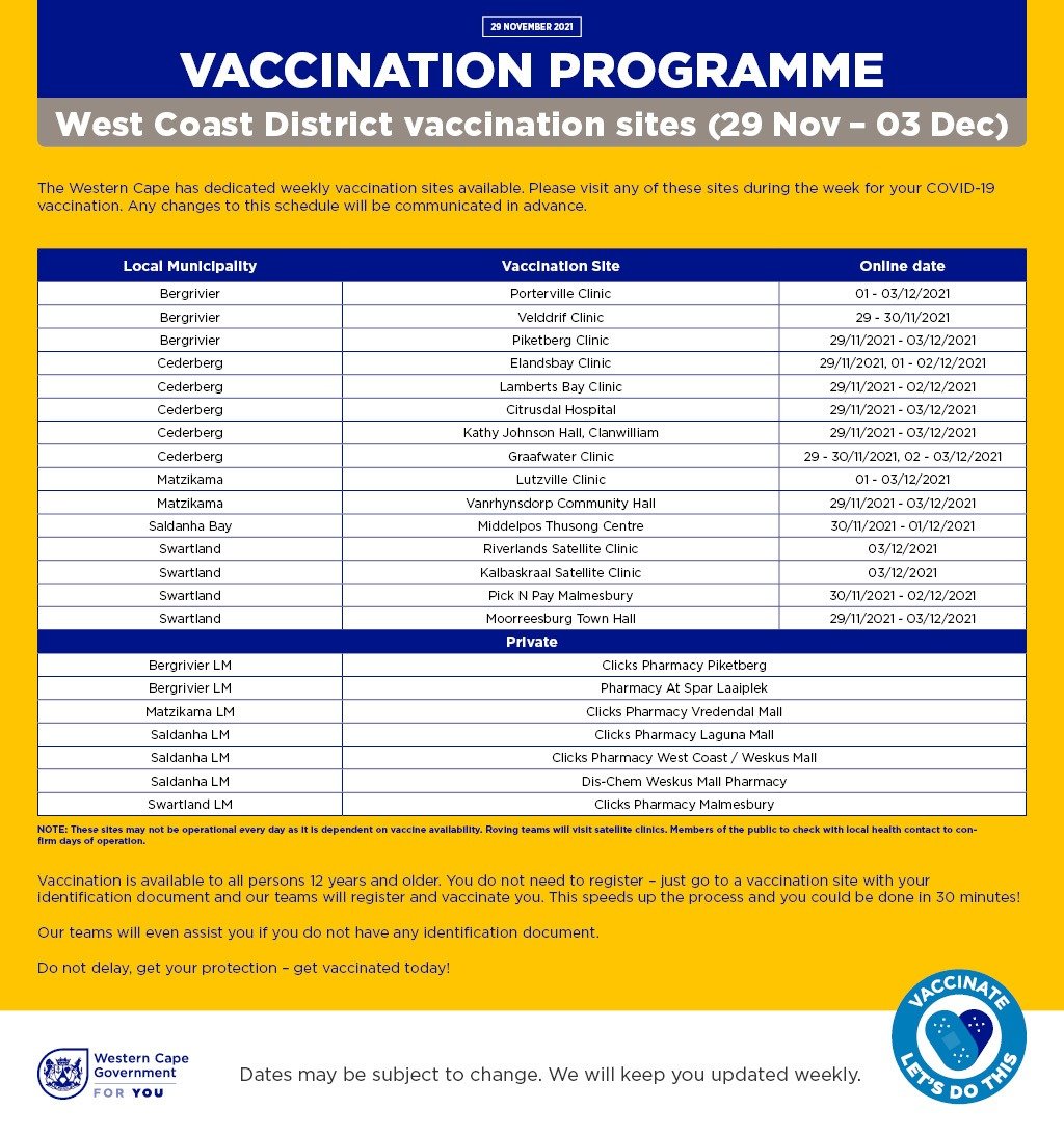 Vaccine sites active for the week of 29 November to 3 December 2021 West Coast.jpg