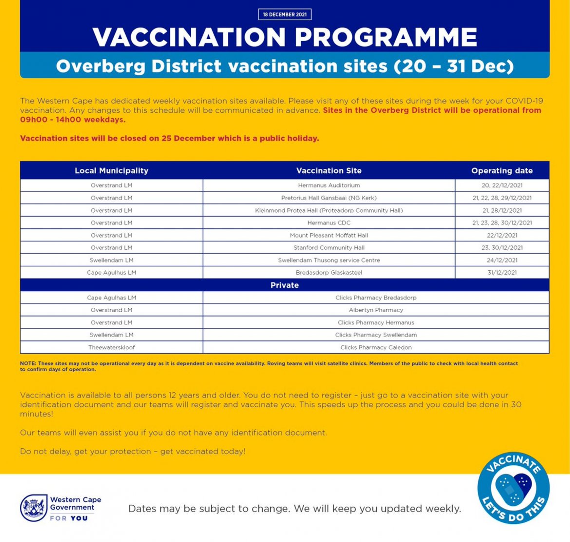 Western Cape Rural vaccination sites for 20 to 31 December 2021 Overberg.jpg