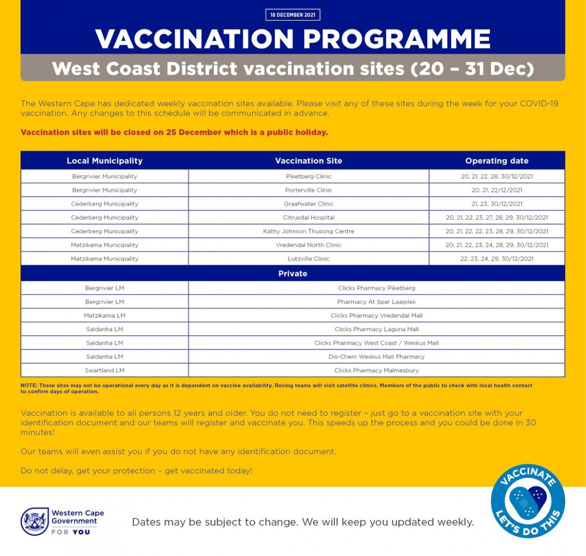 Western Cape Rural vaccination sites for 20 to 31 December 2021 West Coast.jpg