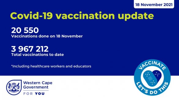 WCG Covid-19 Vaccination Update 18th Nov 2021 FEiUabKXsAIDFIX.jpg
