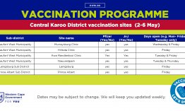 COVID-19 weekly Vaccine Booster sites 2-6 May 2022 Central Karoo.jpg