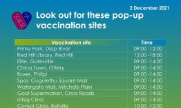 Pop-up vaccination sites open for you on 2nd of Dec 2021 FFlhVwGXMAAn5WD.jpg