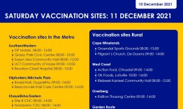 Public COVID-19 vaccination sites open this Saturday 11 Dec 2021.jpg
