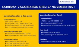 Saturday vaccination sites open on 27 Nov 2021 FFHaYnKXwCsTR52.jpg
