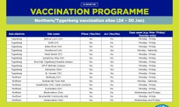 Vaccination Sites 24 to 30 January 2022 NTSS Sites_20220126.jpeg