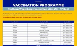 Vaccine sites active for the week of 13 to 17 December 2021 Cape Metro Northern Tygerberg.jpg