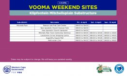 Vooma Weekend Sites 8-10 April9.jpg