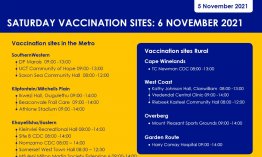 WCG Saturday 6 November 2021 public vaccination sites in the Western Cape FDbGPUEXEAEBjT5.jpg