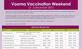Western Cape Vooma vaccination sites 3 to 5 Dec 2021 Cape Metro Klipfontein Mitchells Plain FFqzRodWQAMylxB.jpg