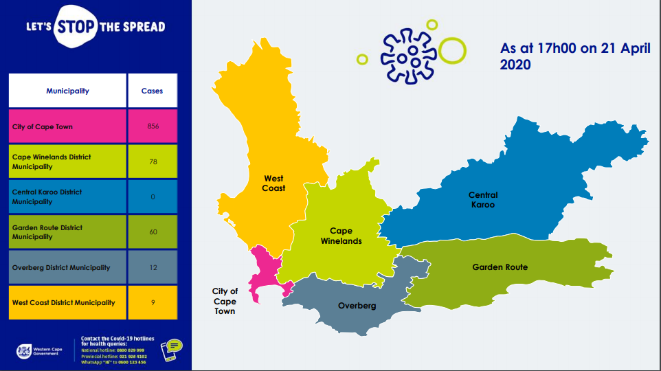 Coronavirus Update By Premier Alan Winde 22 April News Covid 19 Response